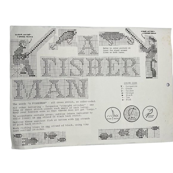 Vintage 1990s Needles N Hoops Fisherman Sampler Kit #259 - Picture 4 of 6